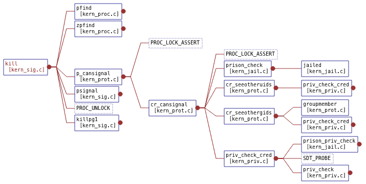 center-aligned-image